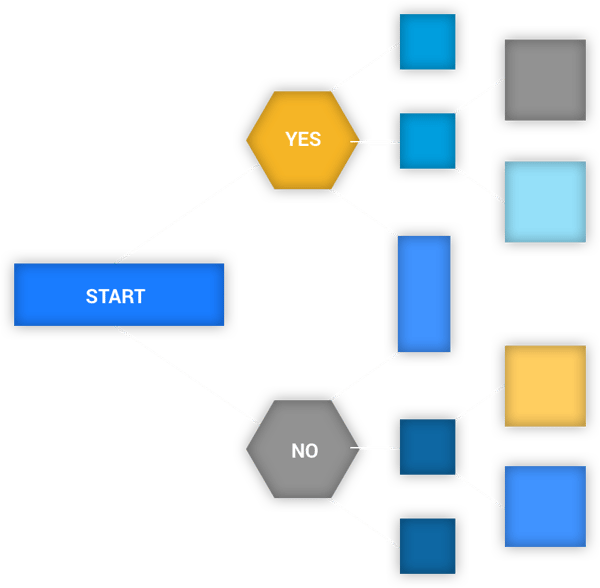 247-workflows