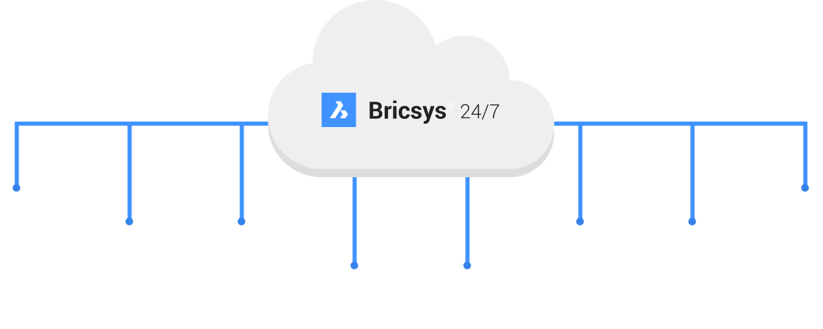 Bricsys_247_-_Users_and_roles