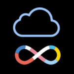 Cloud Collaboration