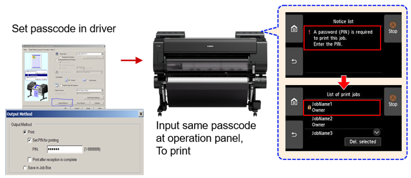 PIN Passcod Secure Printing on PRO Printers - TAVCO