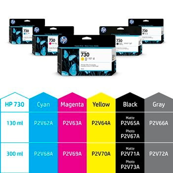 HP 730 Ink Size Chart