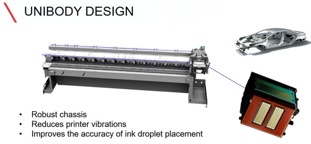 Canon-iPF-TX-Series-Unique-Unibody-Design