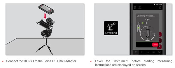 P2P Measurement Setup - Leica BLK3D Imager - TAVCO