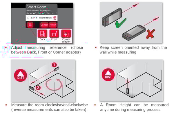 Rules for sketching Smart Room floorplans - Leica BLK3D - TAVCO