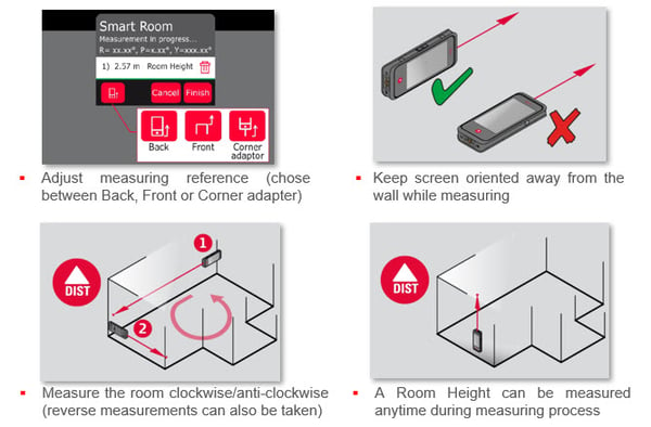 Rules for sketching Smart Room floorplans - Leica BLK3D - TAVCO