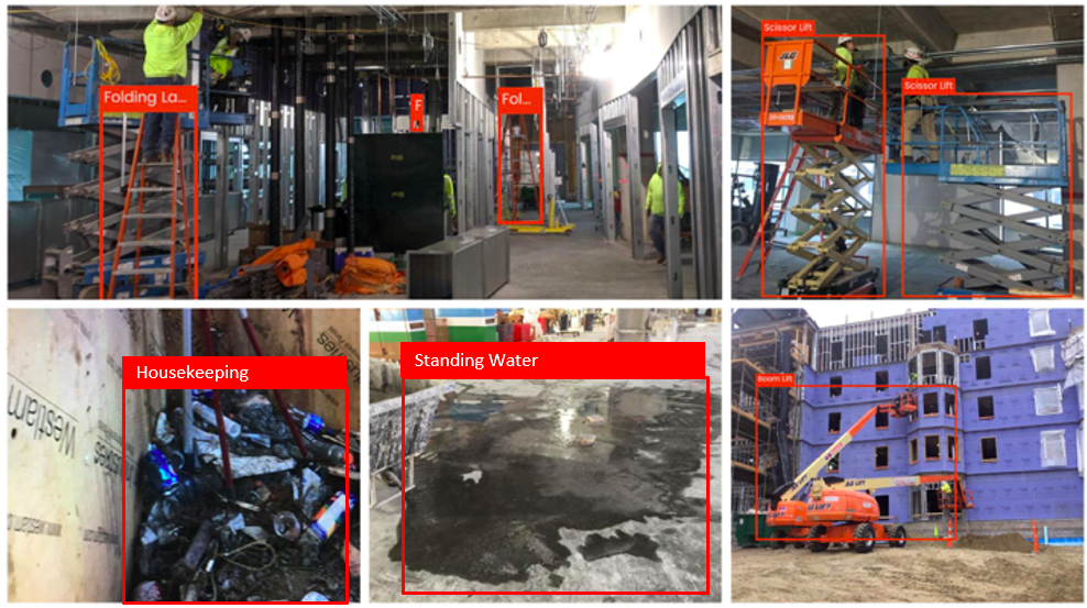 Vinnie Detects Construction Safety Risks - TAVCO