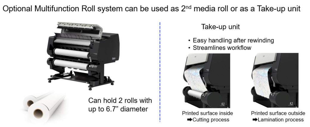 Canon-iPF-TX-Series-TD-MFR-take-up-roll.jpg