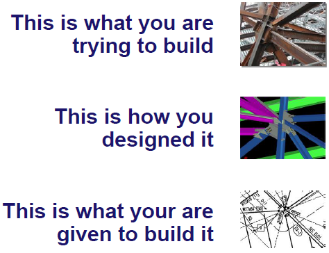 Color-construction-plan-workflow